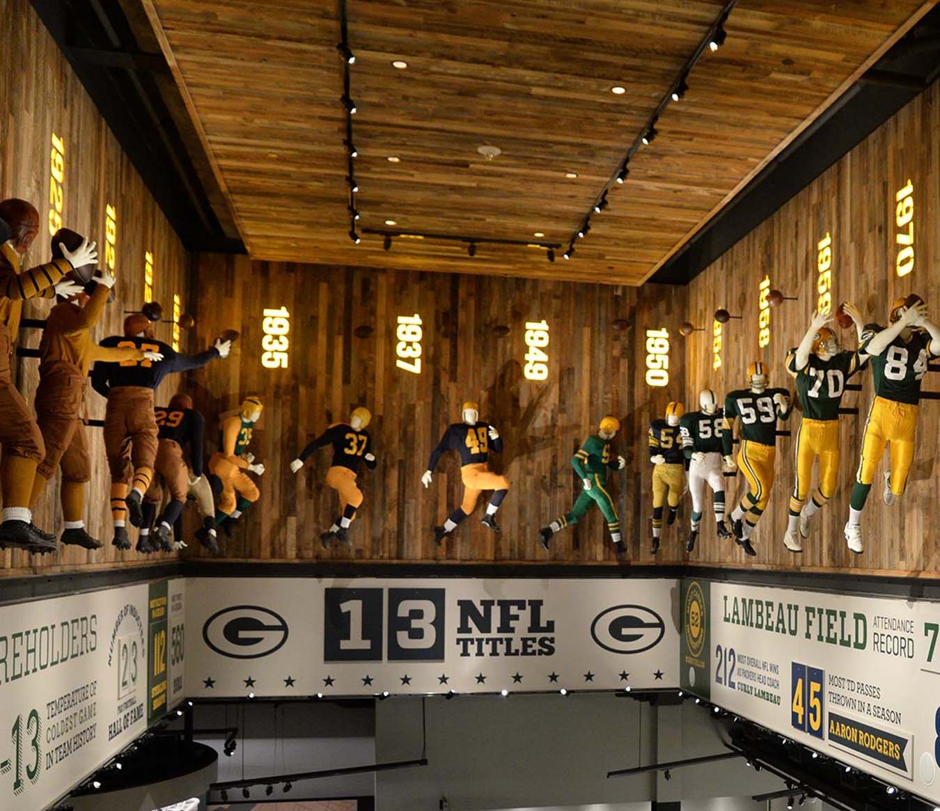 Things to Do in Green Bay - Green Bay Packers Hall of Fame