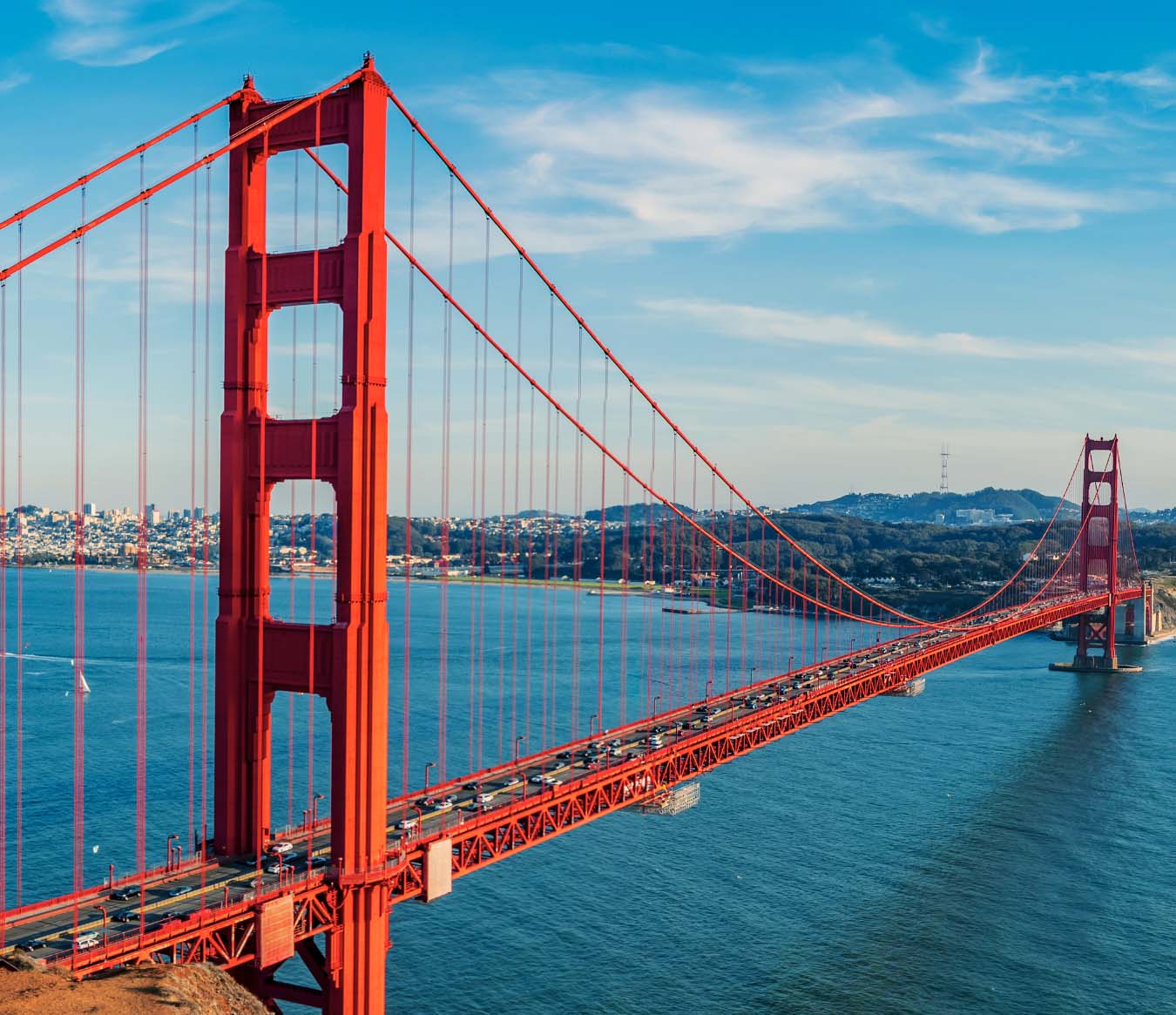 Things to Do in San Francisco - Golden Gate Bridge