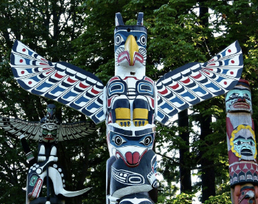 Things to Do in Vancouver - Capilano Suspension Bridge Park 